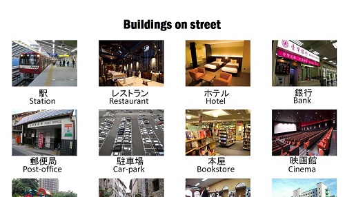 Japanese vocabulary on building on street – Japanese words by theme