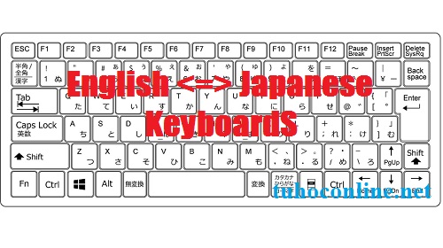 change-english-layout-keyboard-to-japanese-learn-japanese-online