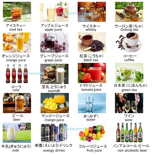Japanese vocabulary in beverage - Japanese words by theme