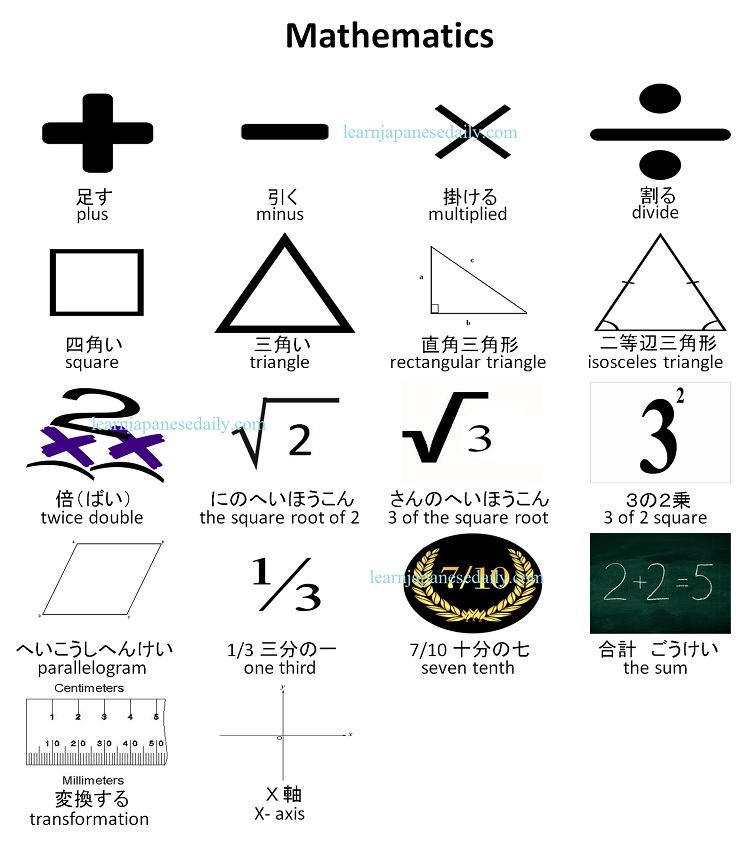 mathematics 750 - Learn Japanese online