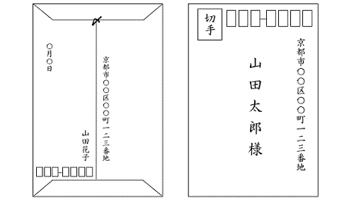 Write a letter in Japanese - Popular expressions - Learn Japanese online