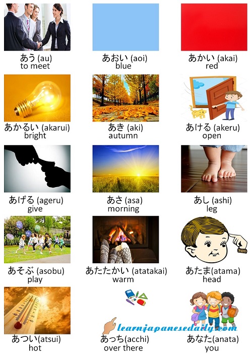 Japanese JLPT N5 vocabulary 1