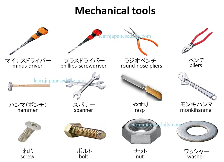 Japanese vocabulary on mechanical tools - Japanese words by theme