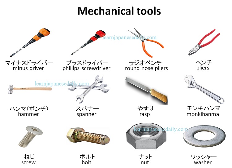 Mechanical Hand Tools Names