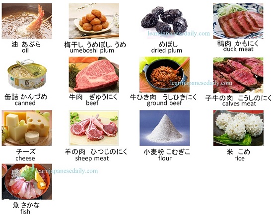 Japanese vocabulary on Food