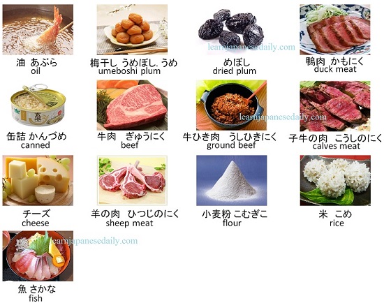 japanese-vocabulary-on-food-2-japanese-words-by-theme