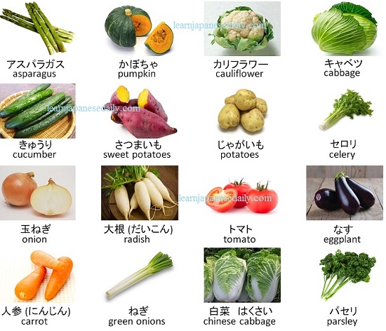 Japanese vocabulary on vegetables p2: