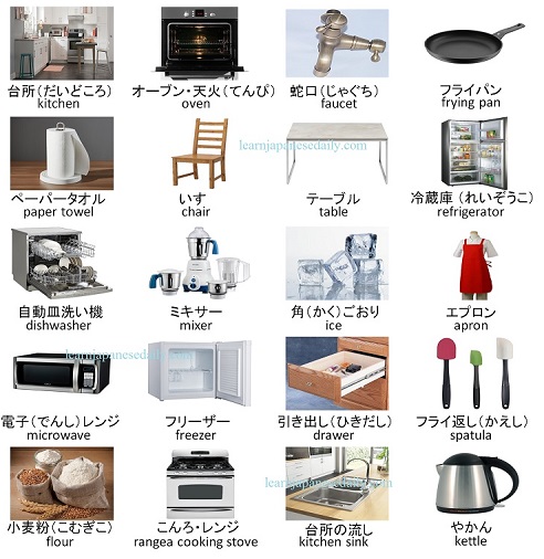 Japanese vocabulary on kitchen - Japanese words by theme