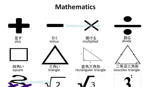 Japanese vocabulary on mathematics- math in japanese