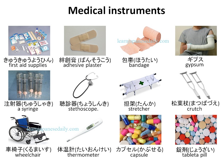 Japanese vocabulary on medical instruments- Japanese words by theme
